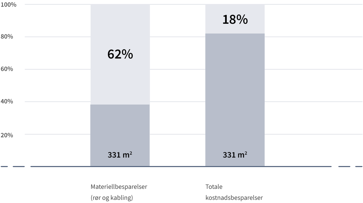 or_subpage_diagram1_no.png