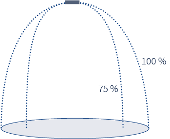 micro-sensor-highbay-2.png