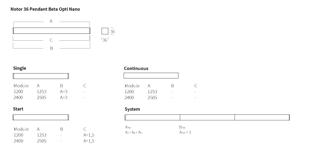 Notor 36 Pendel Beta Opti