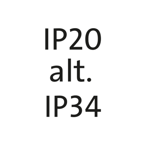 IP classification