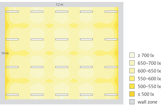 fagerhult_isoluxdiagram